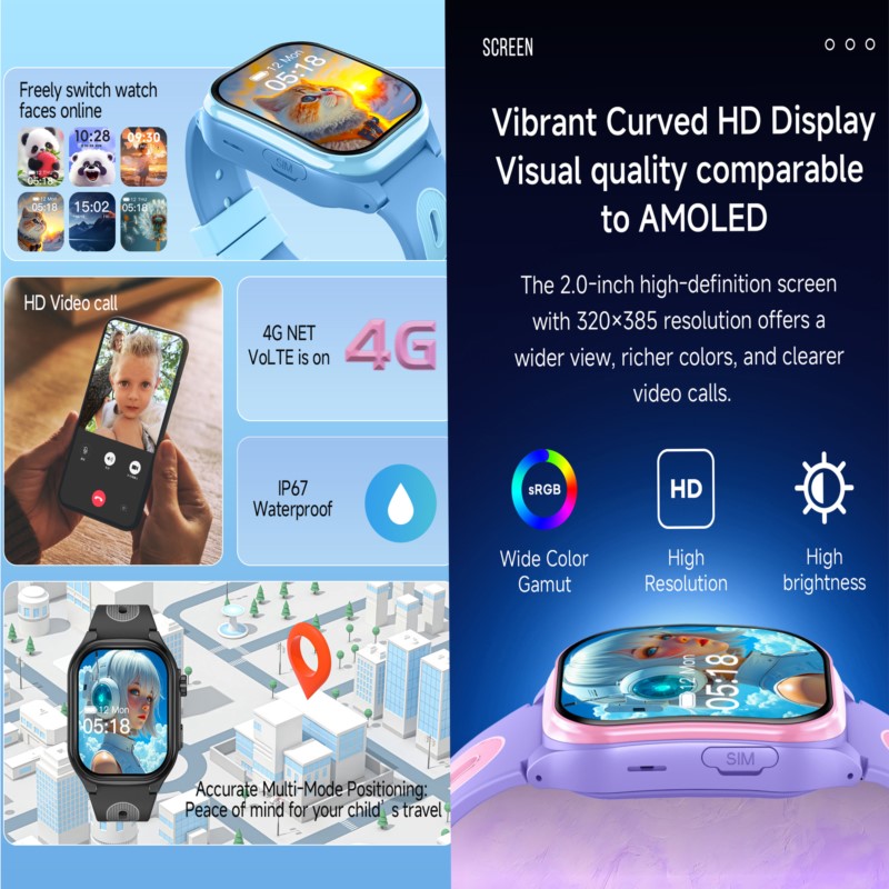 4G Smart Watch Kids 2.0 Inch H - Smartwatch Watches For Kids With Gps review and price