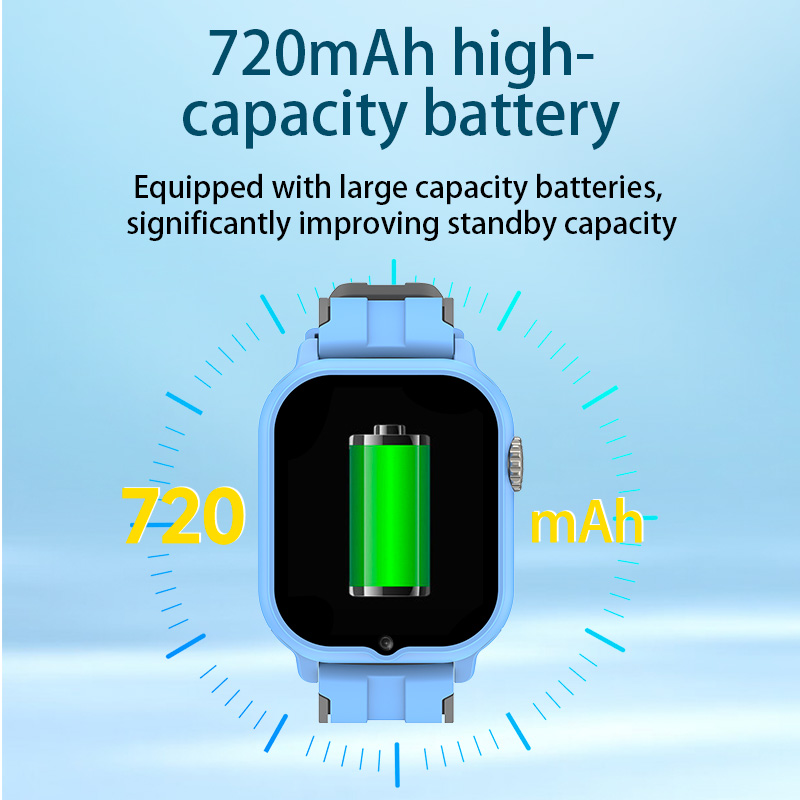 2024 Kids Watch Android 9.0 4G - Smartwatch Watches For Kids With Gps review and price