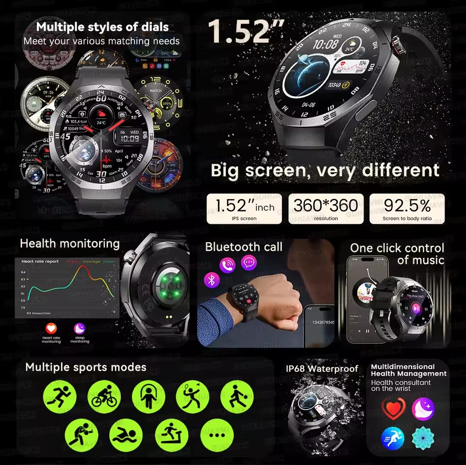 Original GS5 Pro GPS Sports IP - Smartwatch Watches For Women With Gps review and price