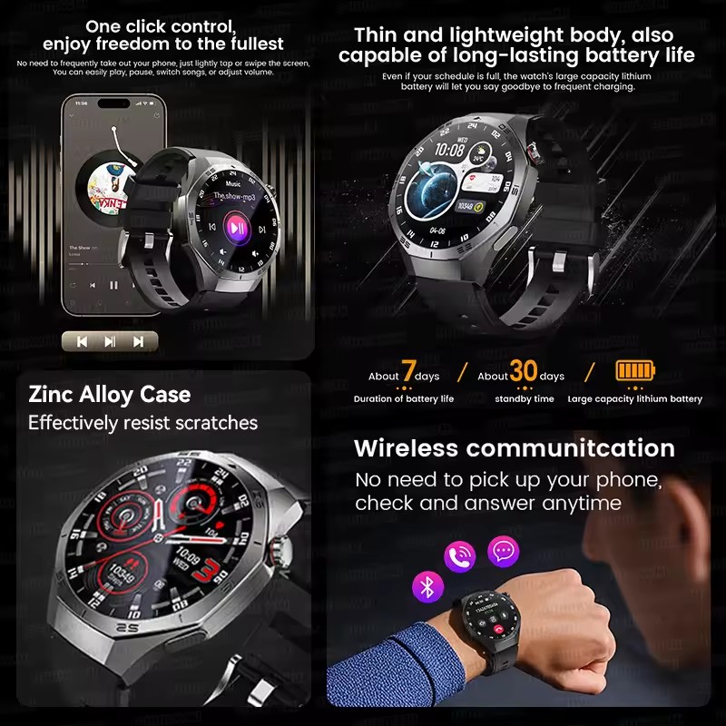 Original GS5 Pro GPS Sports IP - Smartwatch Watches For Women With Gps review and price